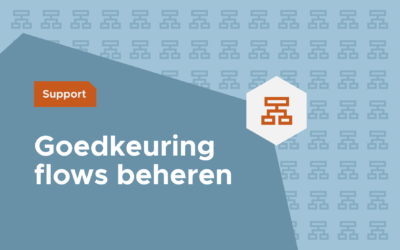 Workflows en fiattering beheren in ImageCapture
